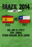 World Cup 2014 – Bảng B – Tây Ban Nha Vs Chile